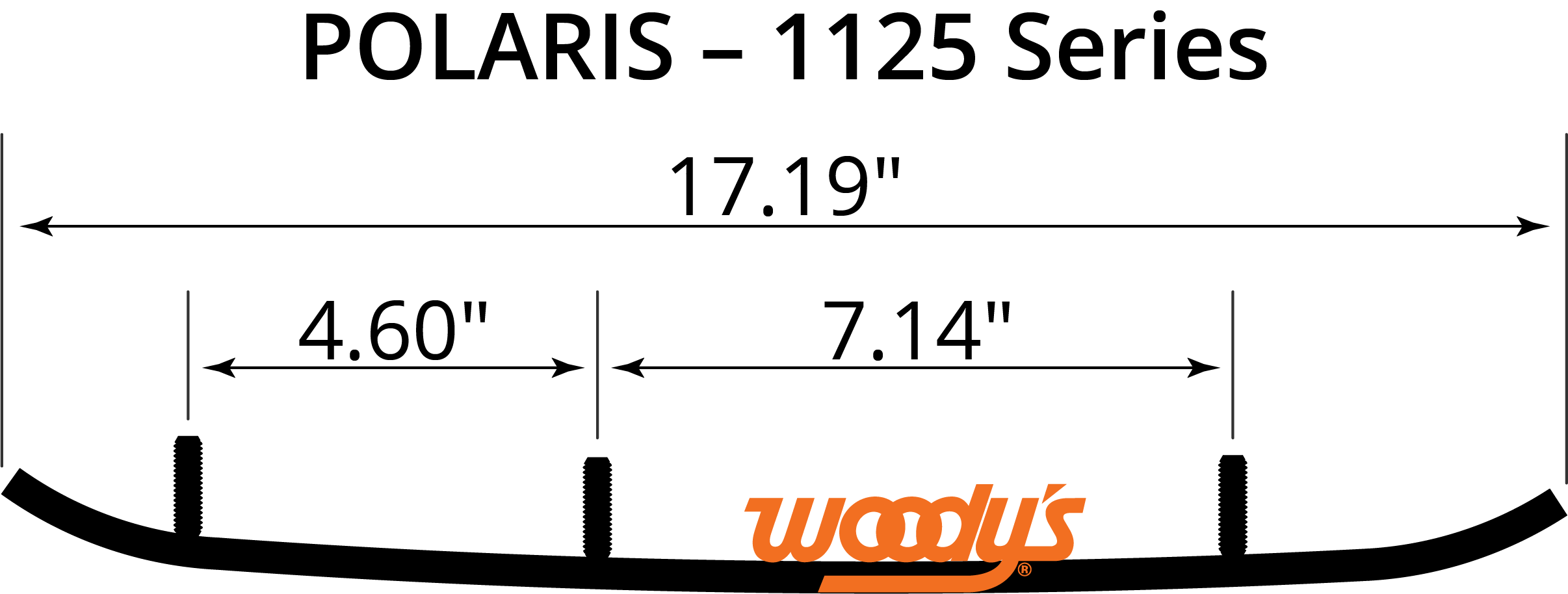 Polaris 1125 Runner Sizing