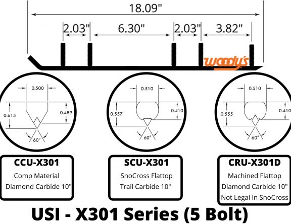 USI-X301 Series Bolt Sizing